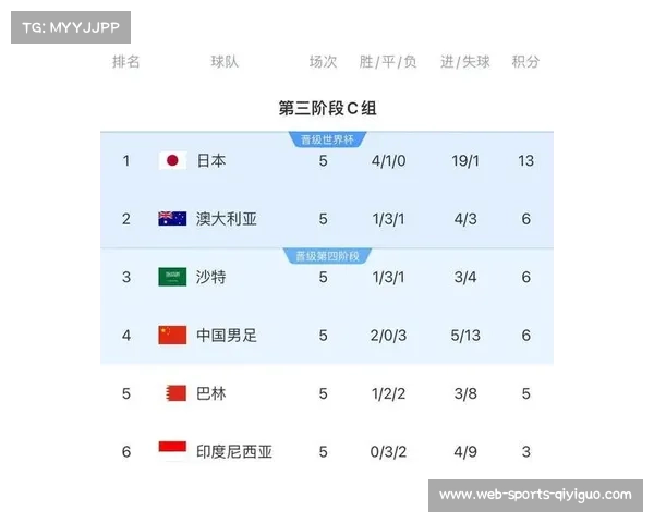 仁川联合1-0战胜富川成功重返胜利轨道领跑K2联赛积分榜 仁川联合1-0战胜富川成功重返胜利轨道领跑K2联赛积分榜